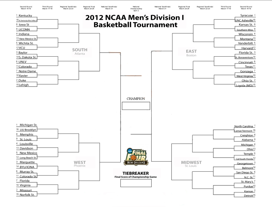 March Freakin' Madness: In Like A Lion