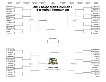 March Freakin' Madness: In Like A Lion