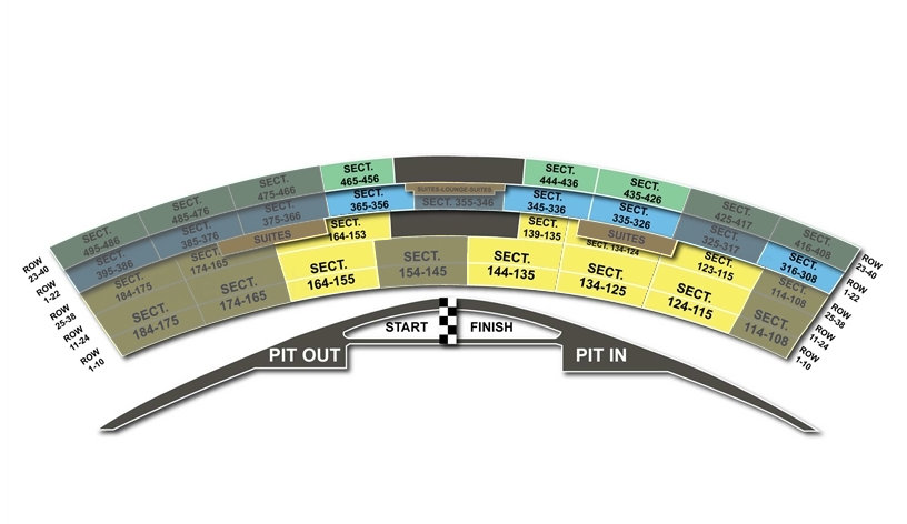 Daytona Speedway Seating Chart