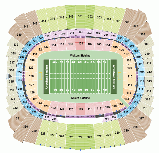 Campeonato AFC 2025 - Bills vs Chiefs