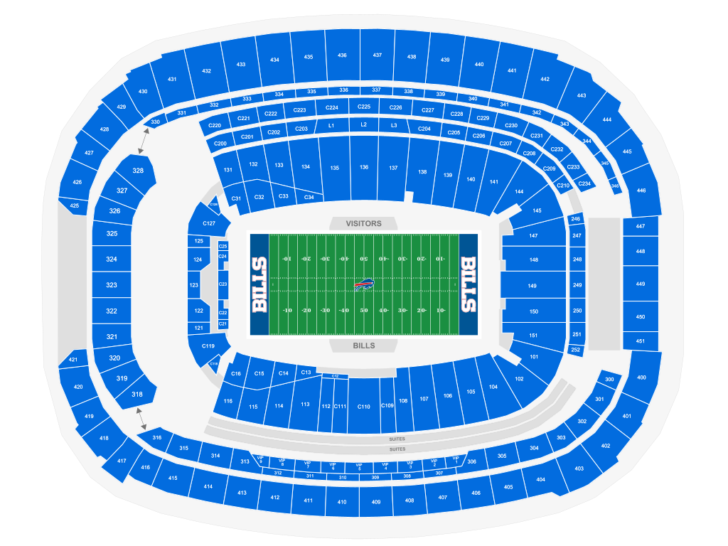 28 de diciembre: Eagles vs Bills